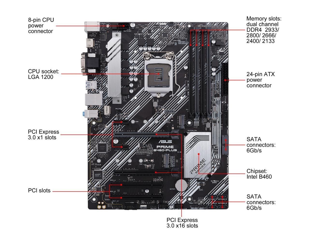 ASUS PRIME B460-PLUS Motherboard LGA 1200 10Th Intel B460 DDR4 ATX Tested.