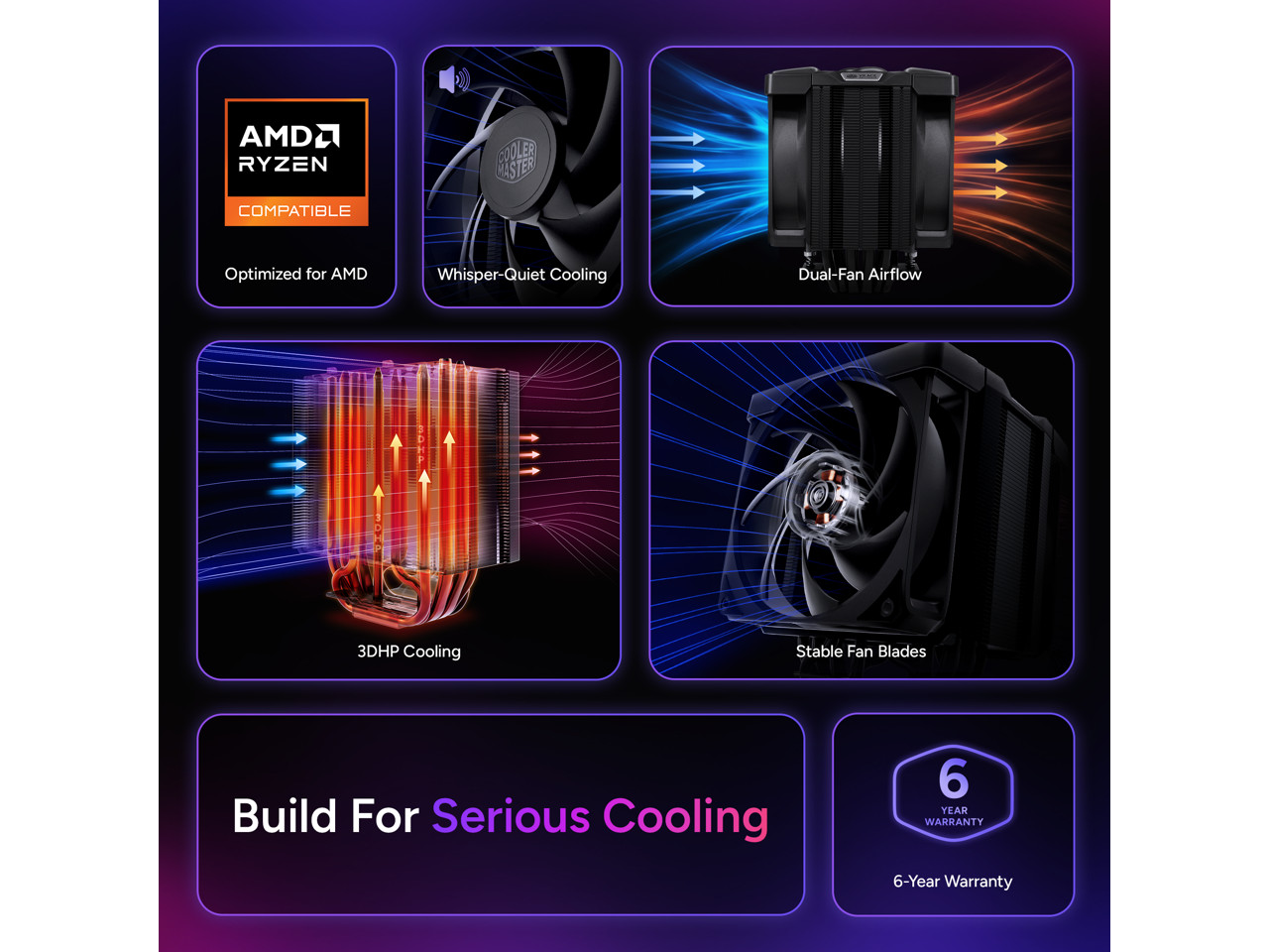 Master V8 ACE 3DHP AMD CPU Air Cooler - Patented 3D Heat Pipe Technology, Cooler