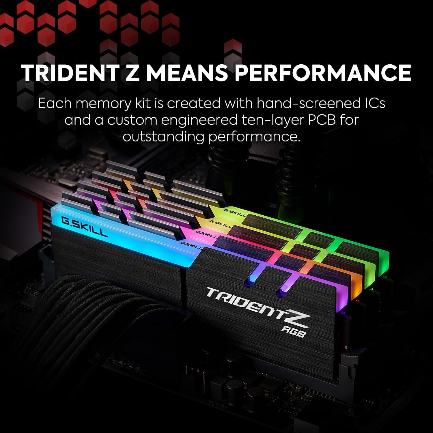 G.SKILL Trident-Z RGB 64GB (2x32GB) DDR4-4000 - NEW, 2026 