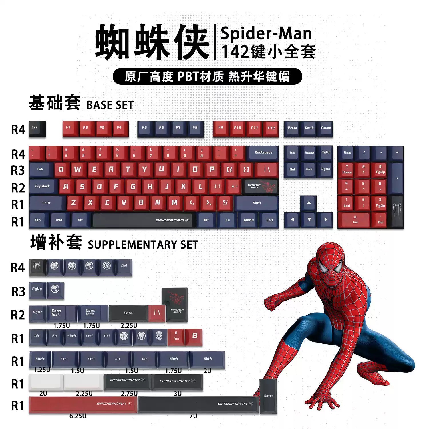 New Spider-Man Keycap 142 Keys Set Cherry Profile PBT For Mechanical Keyboard