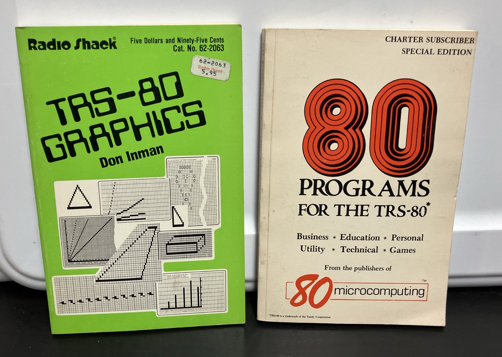 Radio Shack TRS-80 Graphics by Don Inman ©1979 Paperback #62-2063