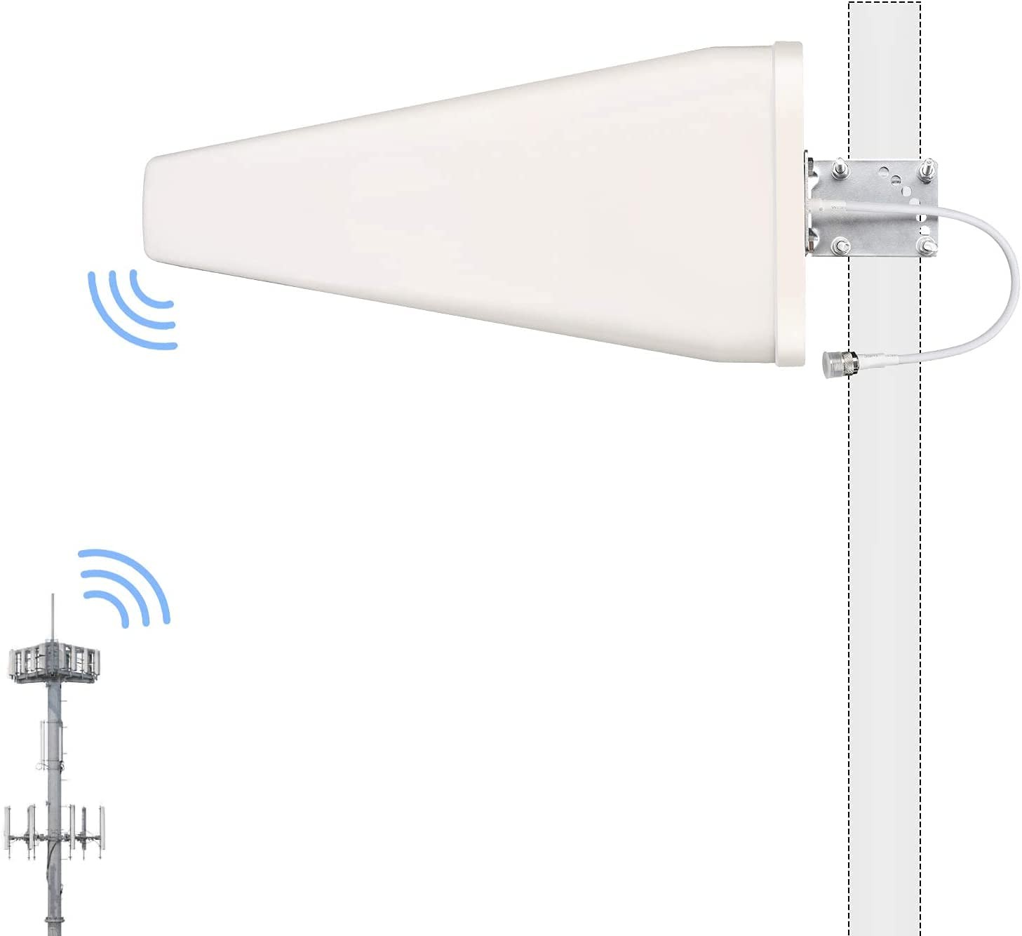 12 dBi Wideband Directional Antenna 4G/5G/LTE/Wi-Fi Universal Fixed Mount