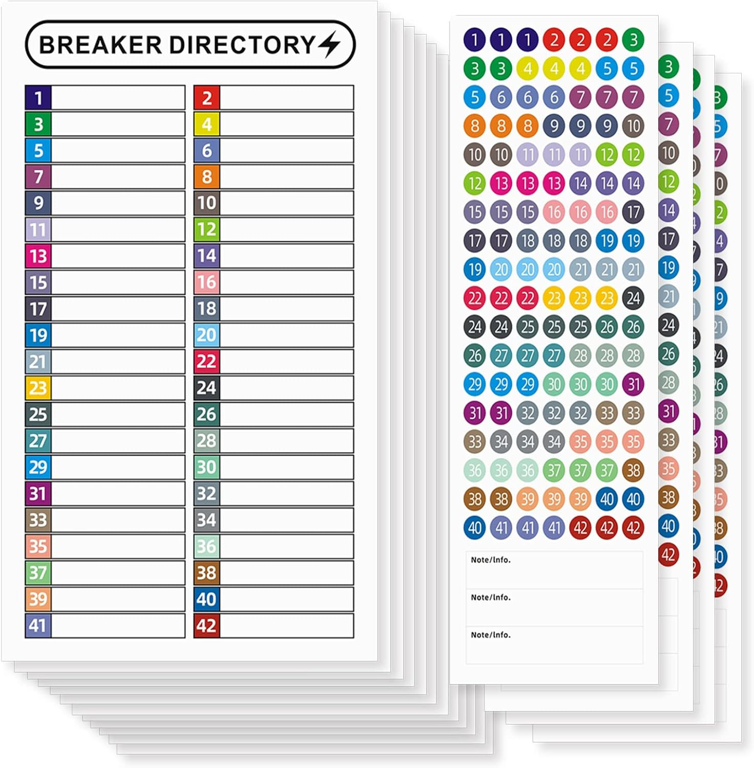 16 Sheets Breaker Panel Labels Electrical Box Sticker Numbers Breaker Panel