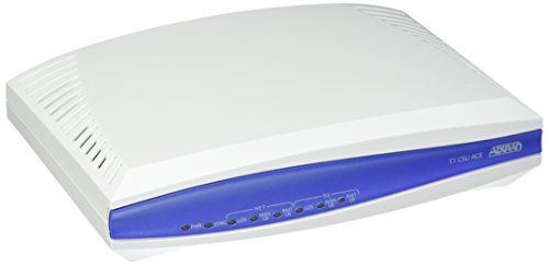 Adtran T1 CSU ACE W/Power Supply (1203022L1)