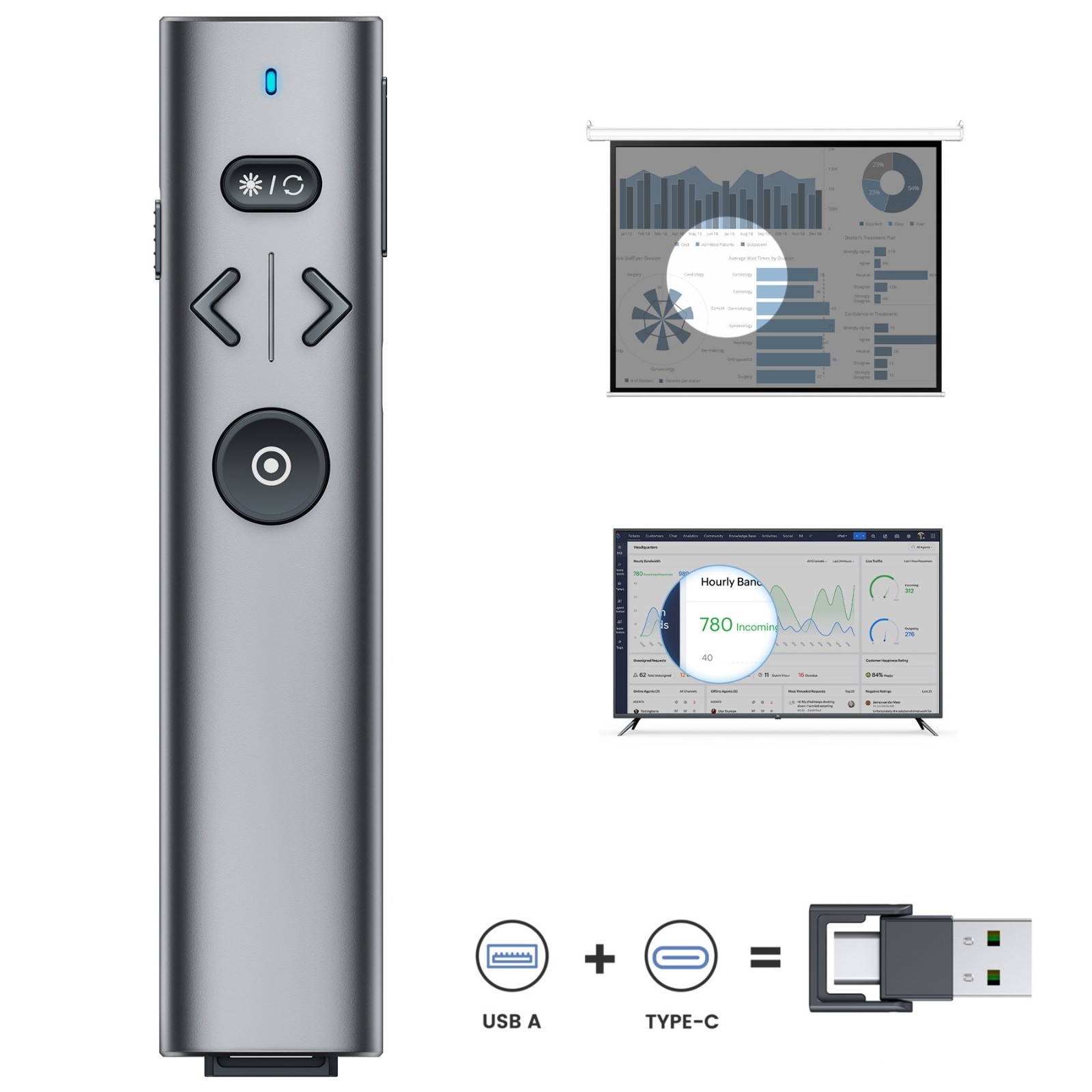 2.4GHz Presentation Wireless Presenter Remote Powerpoint Laser Pointer Clicker