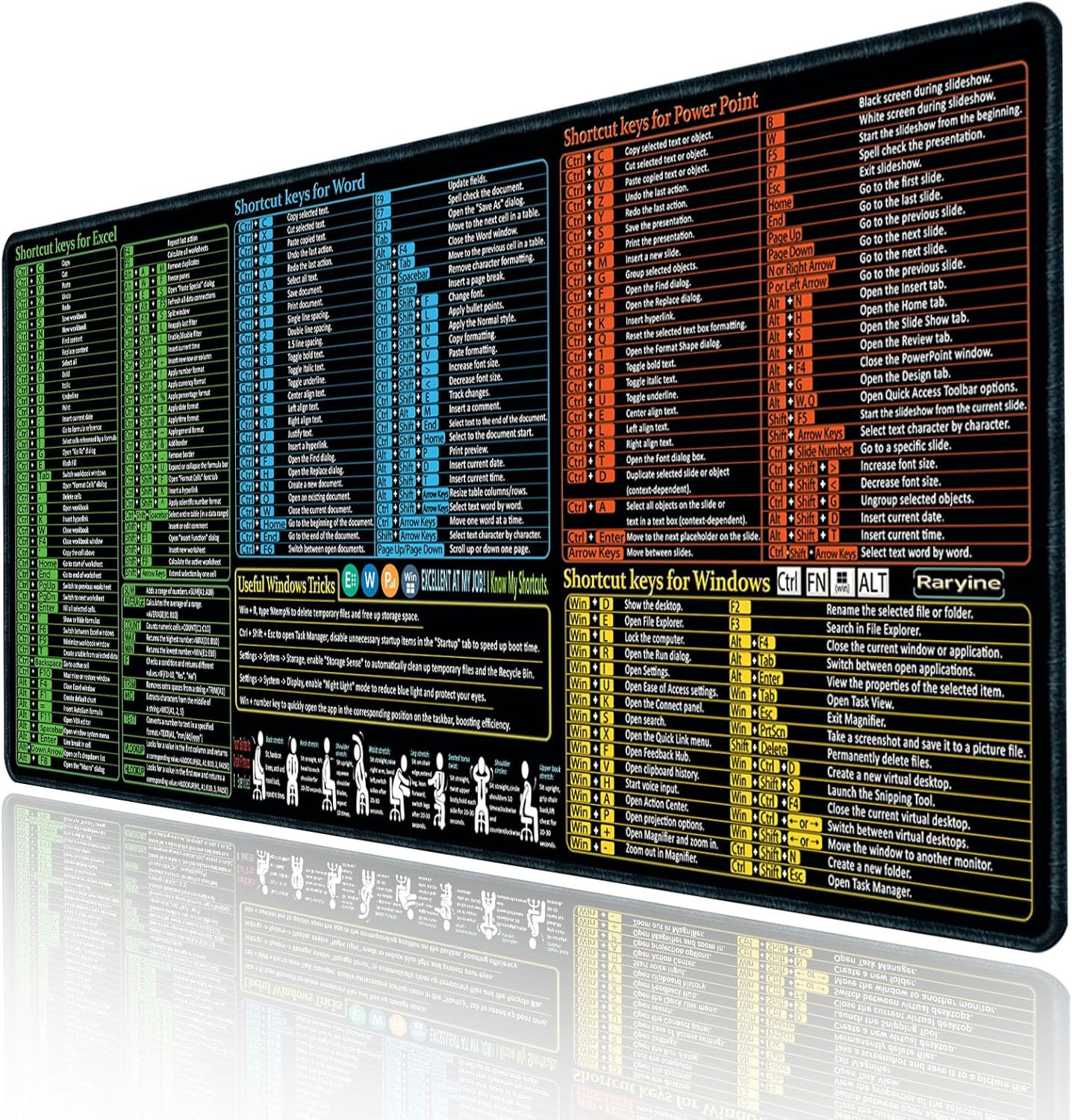 Large Non Slip Waterproof Desk Mat Mouse Pad with 200 Keyboard Shortcuts