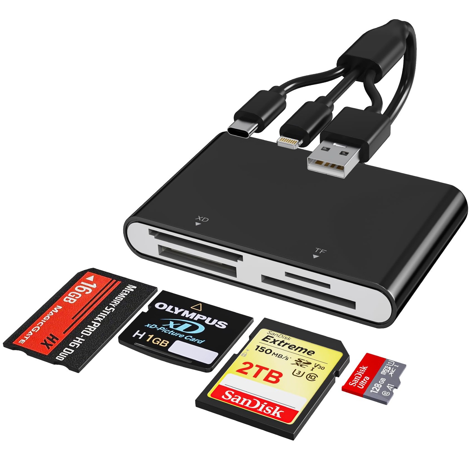 Memory Stick Pro Duo Reader - 4-in-1 Multi Card with Black 