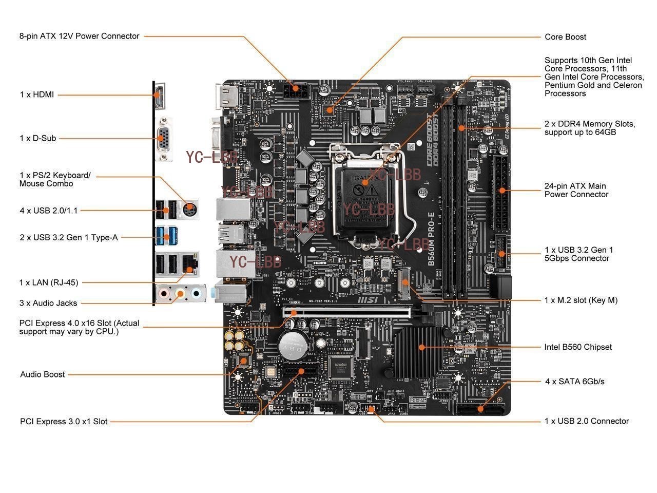 MSI B560M PRO-E LGA1200 Intel B560 SATA 6Gb/s Micro ATX Intel Motherboard Tested