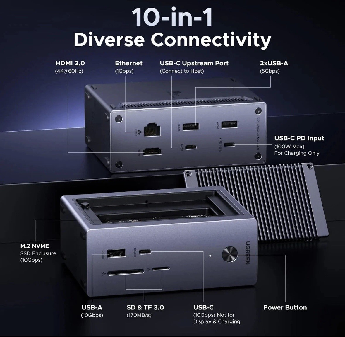 UGREEN Revodok 10-in-1 NVMe Docking Station 4K 60Hz HDMI USB-C Hub nvme m.2