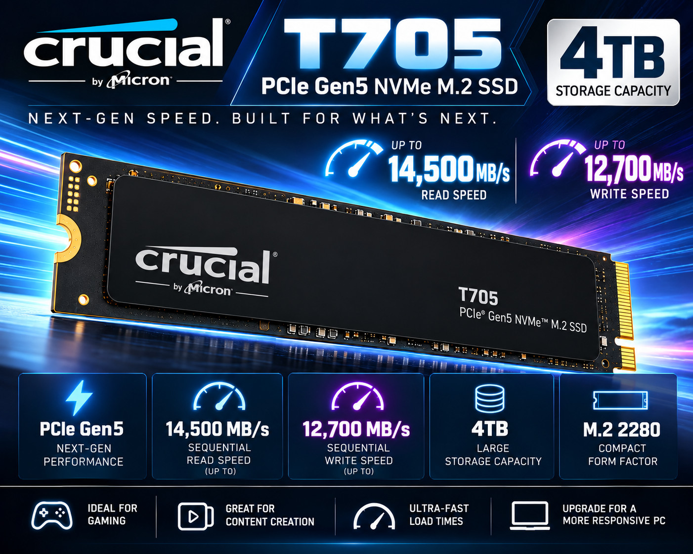 NEW Crucial T705 4TB PCIe Gen5 NVMe M2 SSD CT4000T705SSD3 14000MB/s FAST