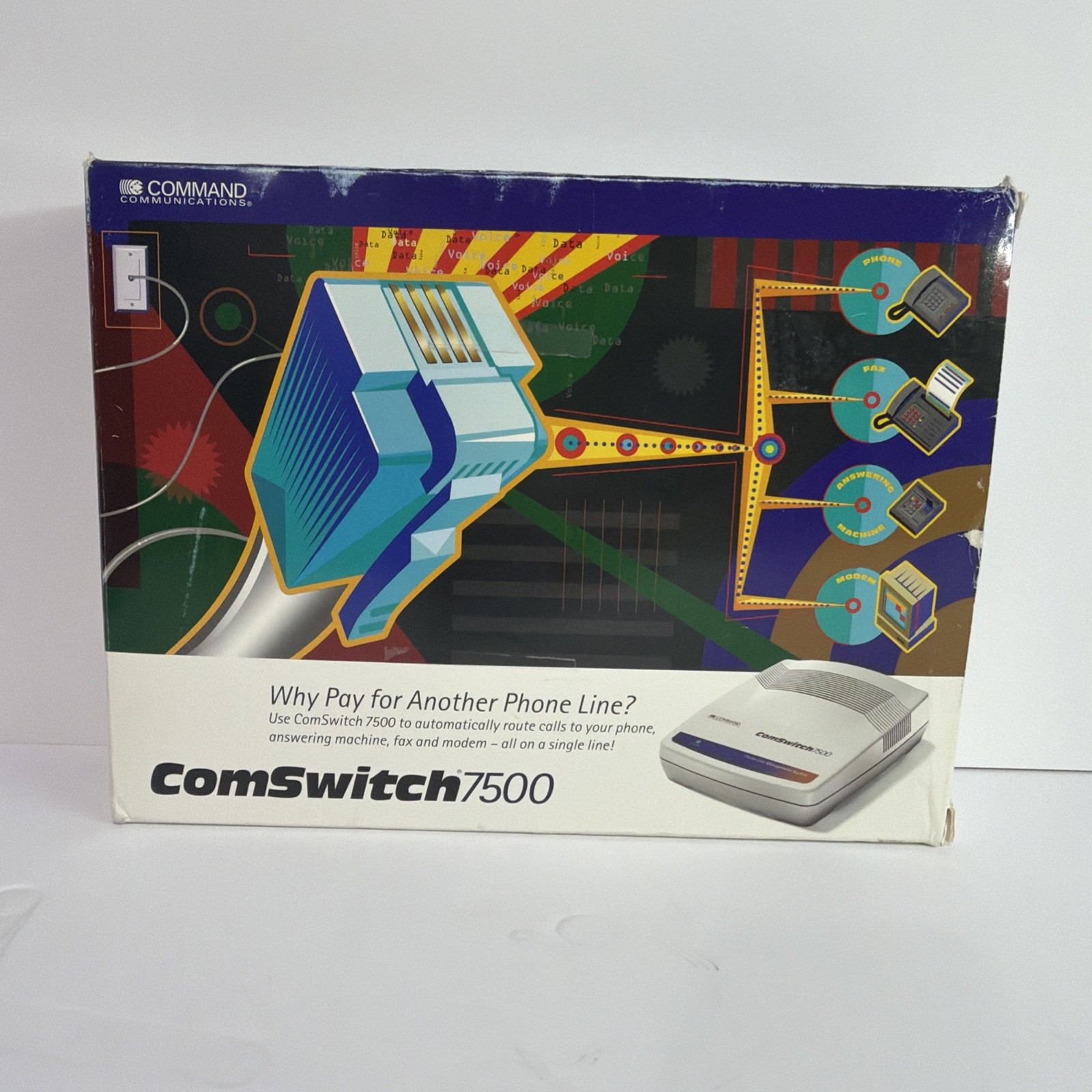 Command Communications Comswitch 7500 4-Port Phone/Fax Modem/Ans Machine