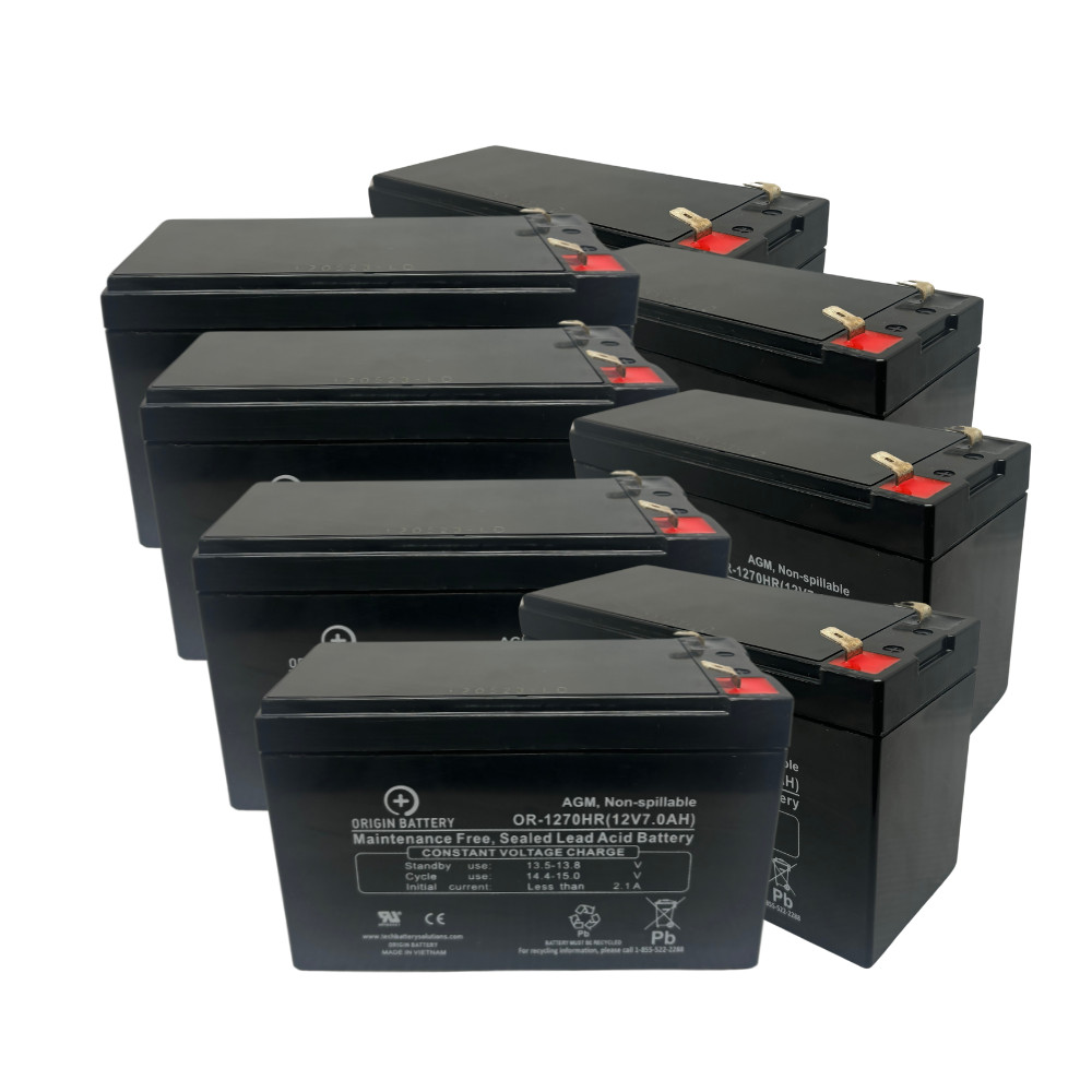 APC SU2200RB3120 Battery Kit, SU2200RM3U, SU2200RMI3U, SU2200RMUS, SU2200RMXLI3U