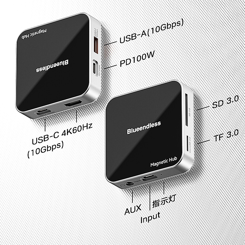 Blueendless Magnetic Expansion Dock USB3.2 Hub PD Multiport Adapter SD/TF Card