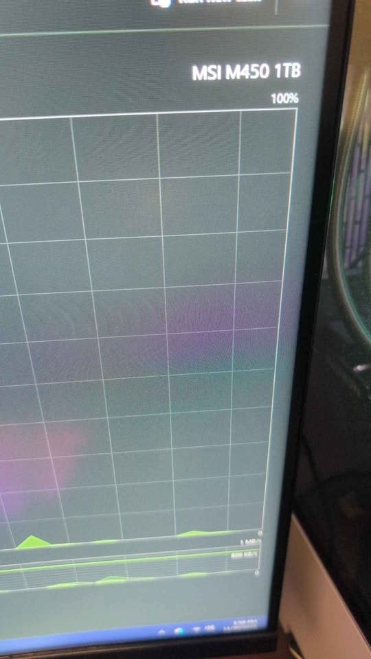 Entry level gaming pc for sale. it is a prebuilt pc case and custom specs.