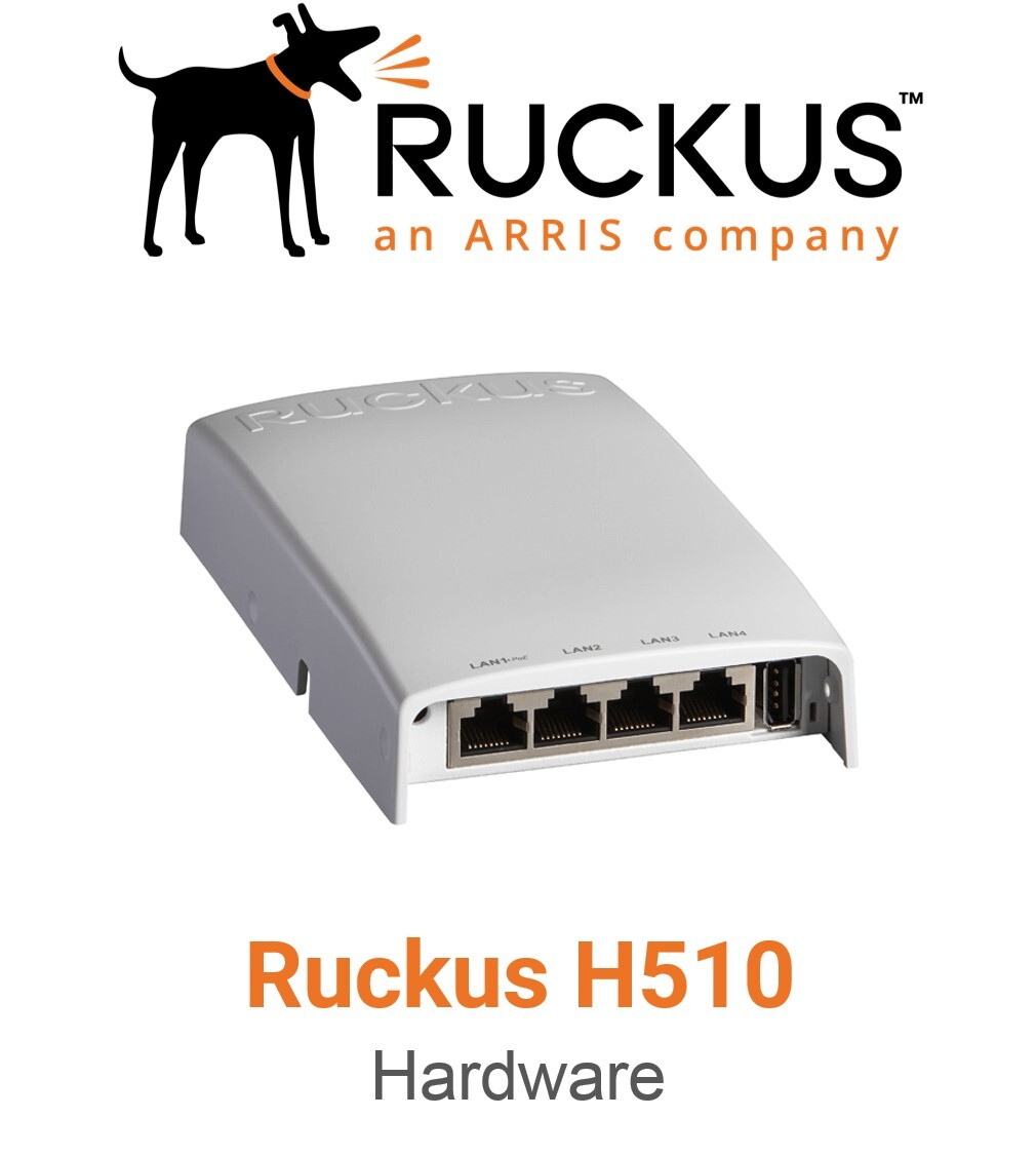 Ruckus H510 Wall-Mounted 901-H510-US00 Access Point and Switch