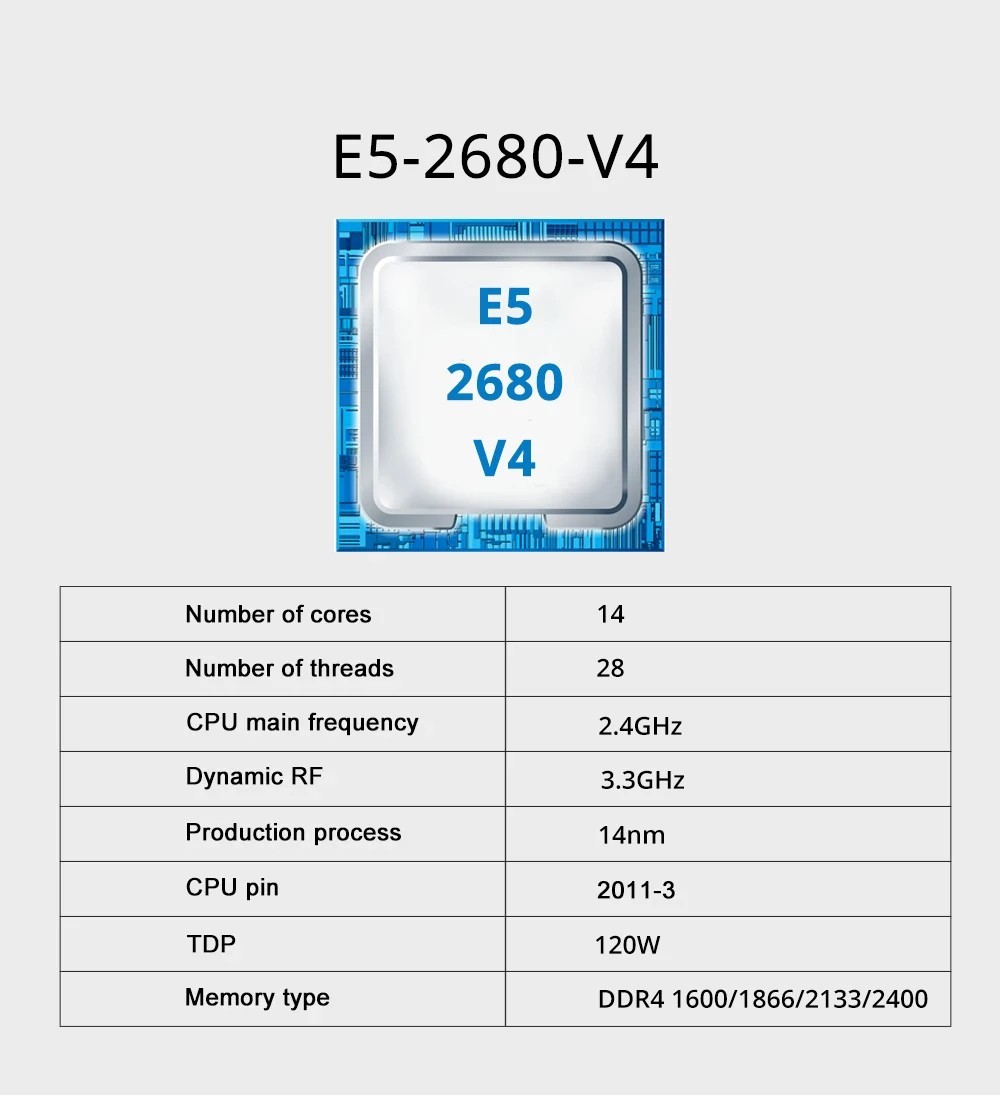 MOUGOL X99 Gaming Motherboard Intel Xeon E5 2680 V4 DDR4 8Gx2 M.2 NVME