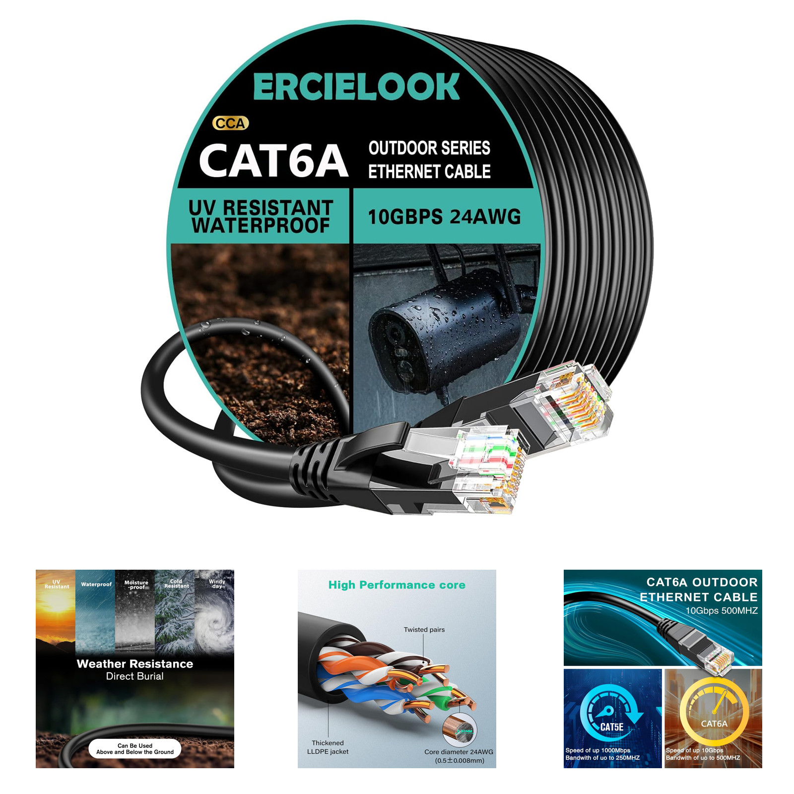 Cat6 Ethernet Cable 100 ft Outdoor Direct Burial UV-Resistant LAN Cable 10Gbps