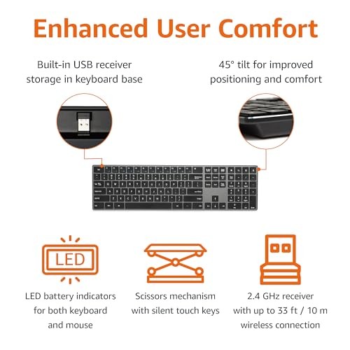 AMAZON BASICS ULTRA PREMIUM WIRELESS KEYBOARD AND MOUSE COMBO, -  BLACK