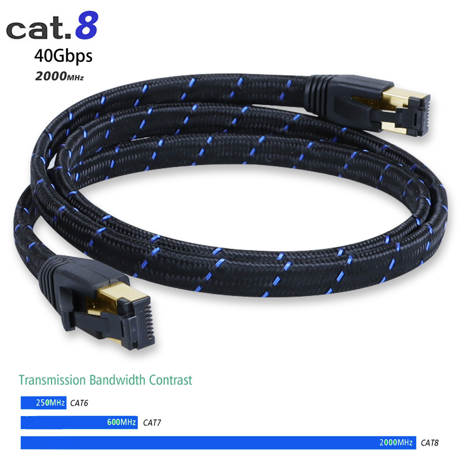 Cat8 Ethernet Flat Braided Cable RJ45 40Gbps Network Lan Cord 3ft-50ft US Lot