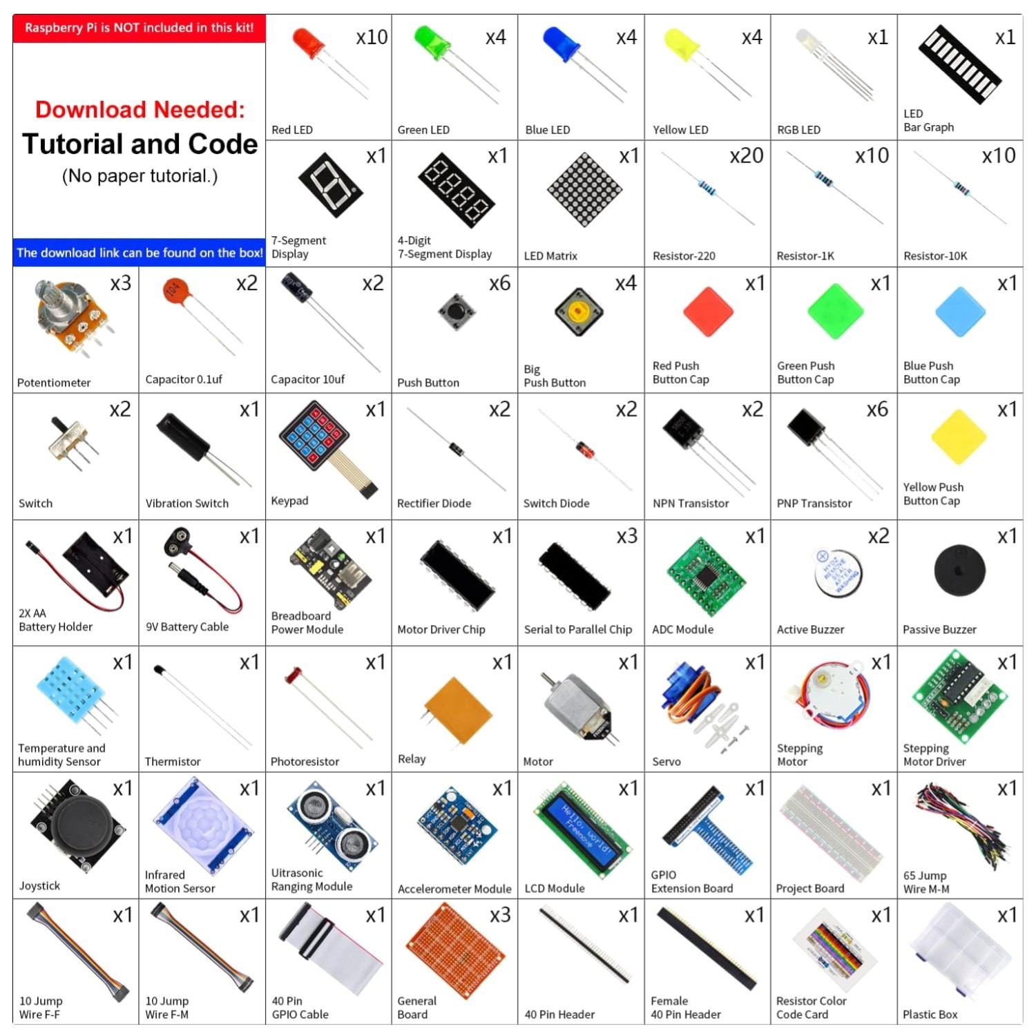 Raspberry Pi Accessory Bundle with 5 Sets of Codes