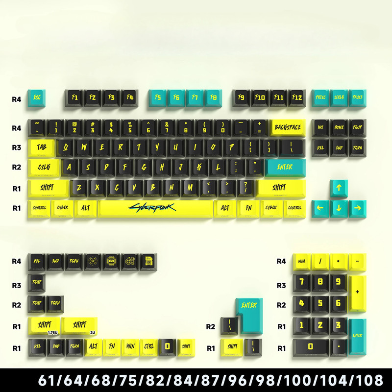 Cyberpunk 129 Key Pbt Keycap Set Cherry Profile Translucent Gaming Keycaps Gift