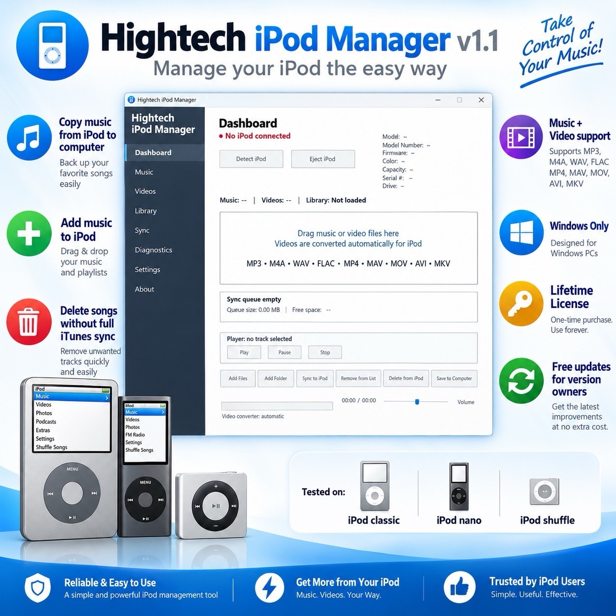Hightech iPod Manager v1.1 – Windows Software for iPod #