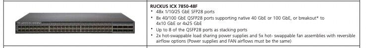 Brand-NEW RUCKUS ICX7850-48F-E2 / 48 Port - Ethernet Switch
