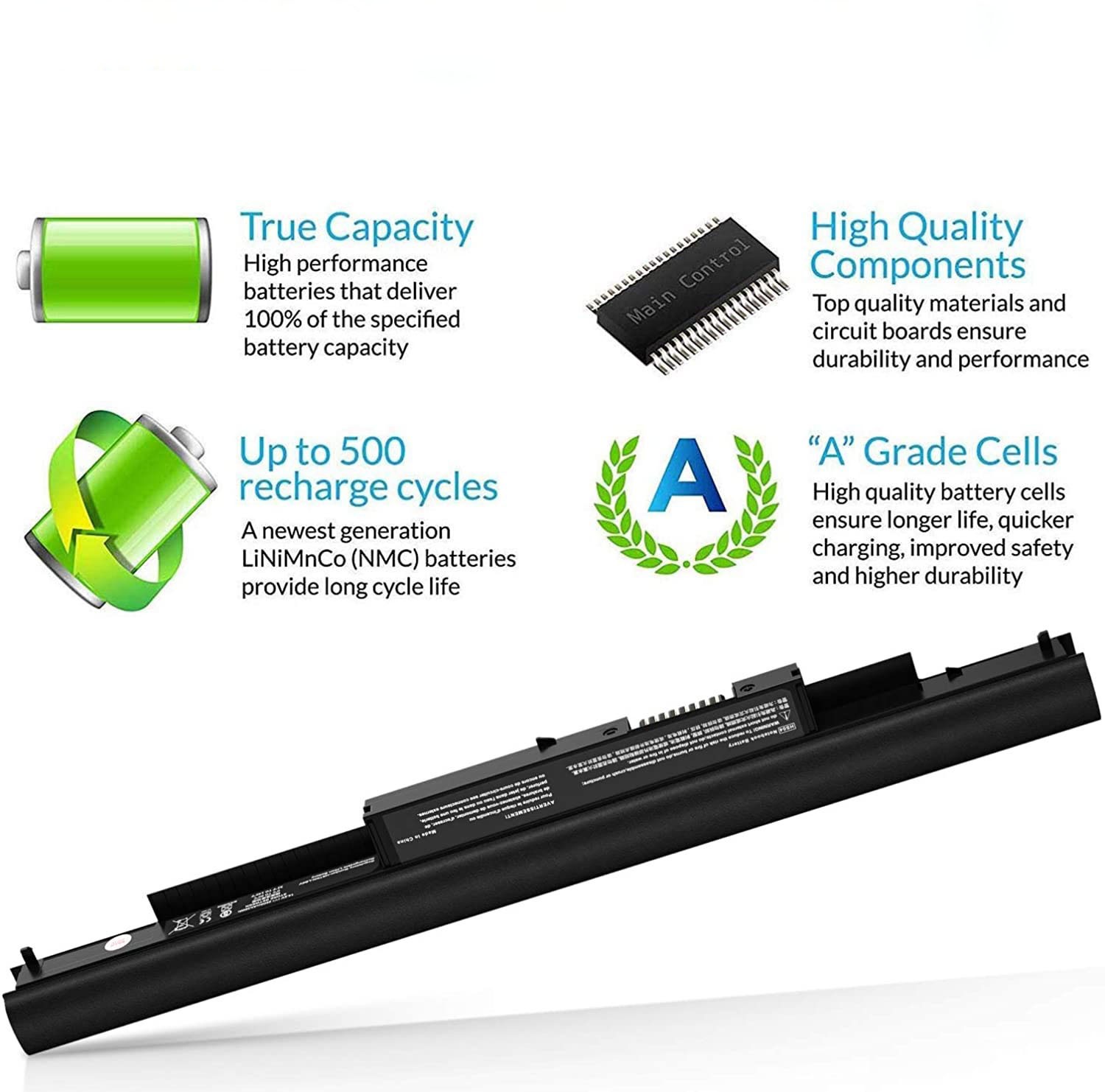 HS03 HS04 Rechargeable Battery for HP Spare 807957-001 807956-001 807612-421