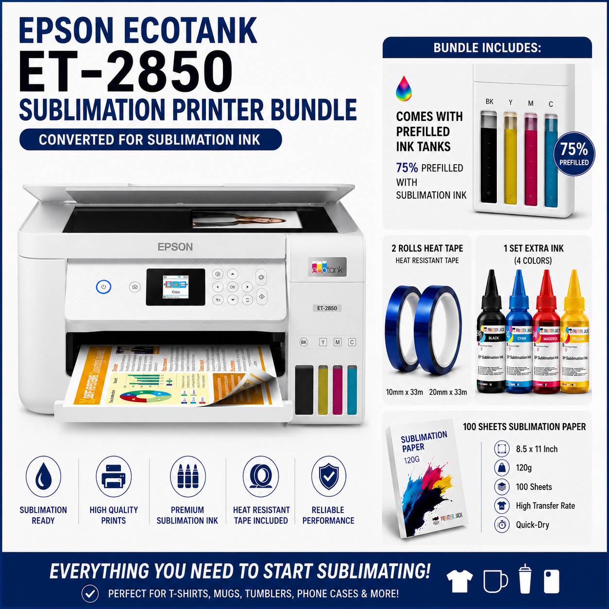Epson EcoTank ET-2850 Sublimation Printer Bundle w/ Extra Ink, Paper & Tape*READ