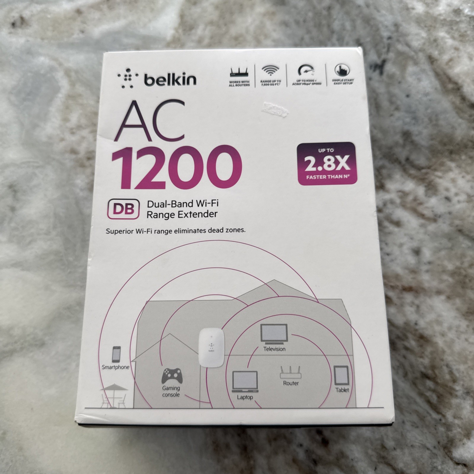 Brand New Belkin AC1200 DB Dual-Band Wi-Fi Range Extender (F9K1127) NEW Sealed
