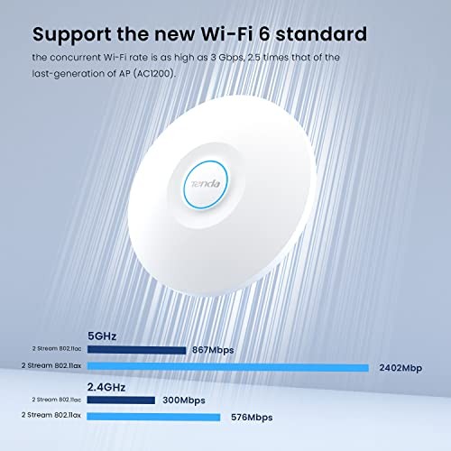 WHITE - TENDA WIFI 6 AX3000 DUAL BAND GIGABIT LONG-RANGE CEILING MOUNT ACCESS