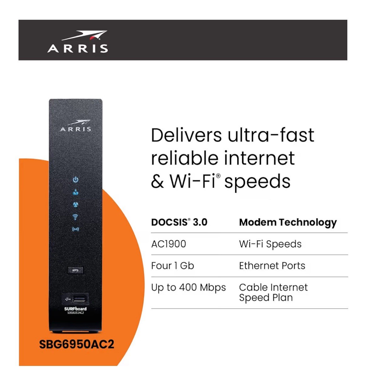 ARRIS Surfboard SBG7400AC2-RB DOCSIS 3.0 Cable Modem & AC2350 Wi-Fi Router