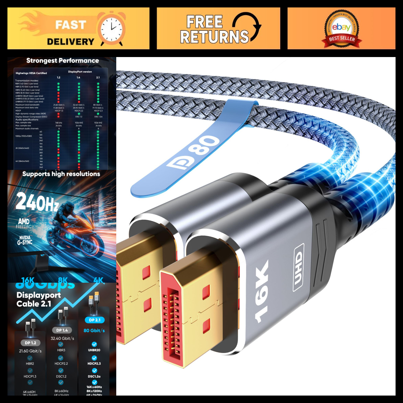 10FT DisplayPort 2.1 Cable, 80Gbps, 16K@60Hz, 8K@120Hz, 4K@240Hz - High-Speed Vi