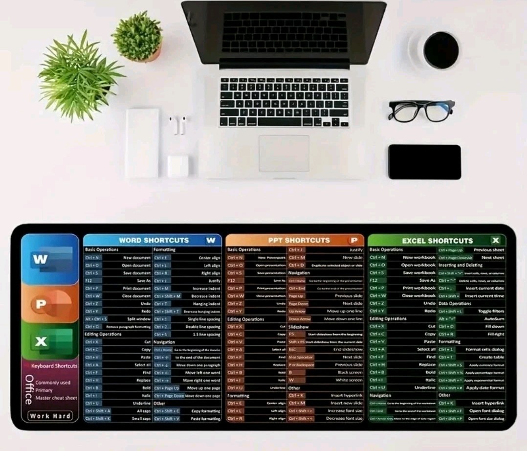 Huge WORD EXCEL OFFICE Shortcut Mouse Pad Office PPT PS X-Large 35'' x 16''