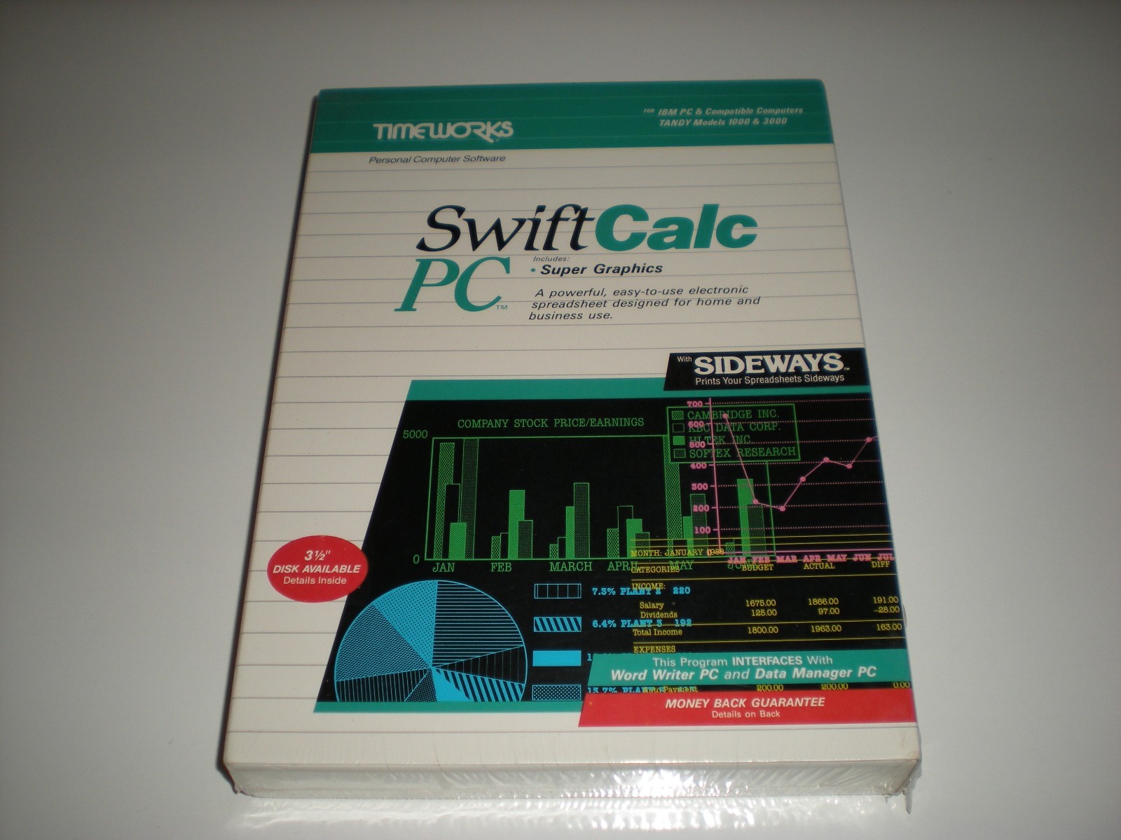 Timeworks SwiftCalc PC new in box Dos spreadsheet 5.25"