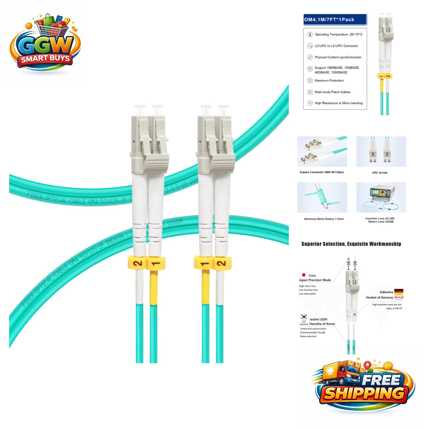 High-Performance 1M OM4 Fiber Patch Cable 2-Pack, LC-LC 40/100Gb for Networking