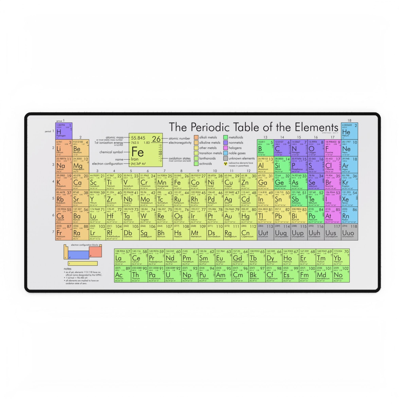 "Periodic Table Desk Mat" | For Science Lovers, Educational | 31.5in by 15.5in