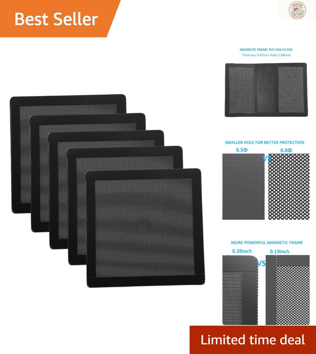 120mm PVC Fan Dust Covers - 5 Magnetic Filters for Computer Protection