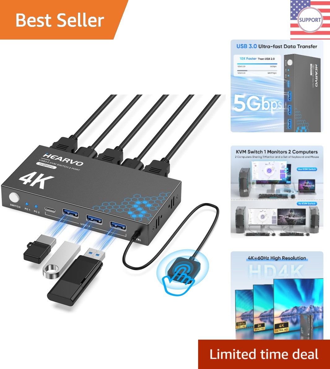 Effortless KVM Switch for 2 PCs, 4K HDMI & USB 3.0 Performance, Remote Control