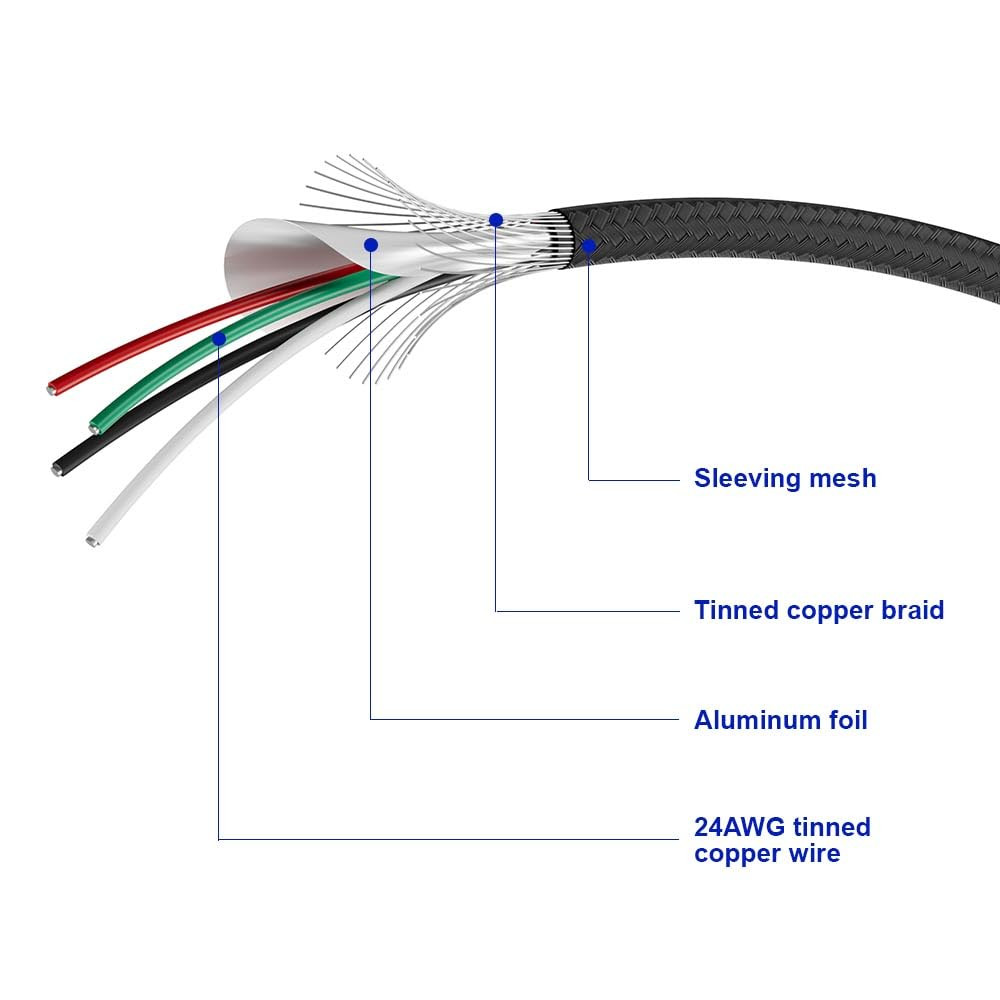 Motherboard 9Pin USB2.0 to Dual 9Pin Extension Cable, 9 Pin to 2 * 9 Pin Spli...