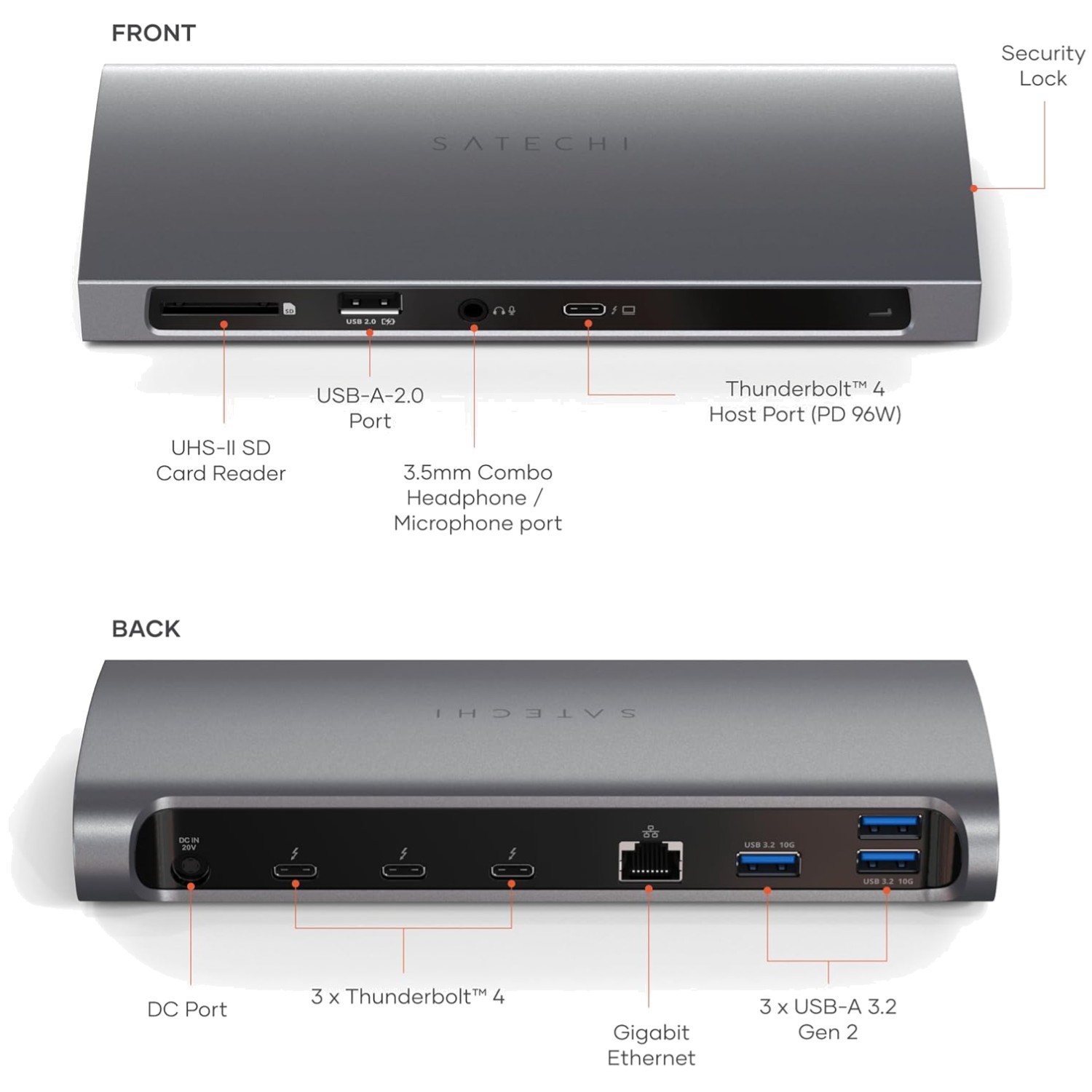 11-in-1 Thunderbolt 4 Dock, 96W Host Charge, 2X 4K Display