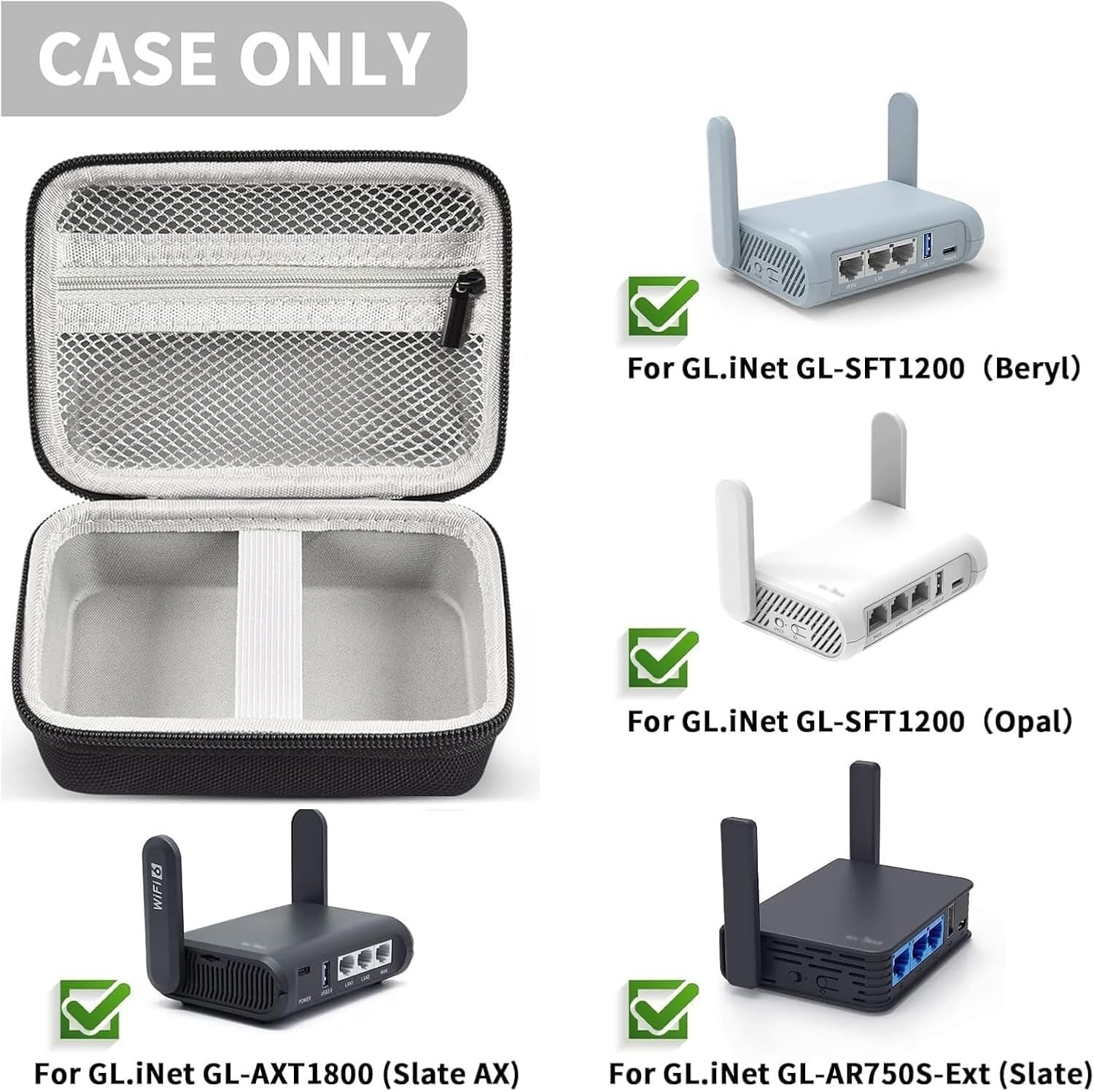 Case for Gl.Inet GL-MT3000 (Beryl AX), GL-AXT1800, GL-A1300 Travel Router, Porta