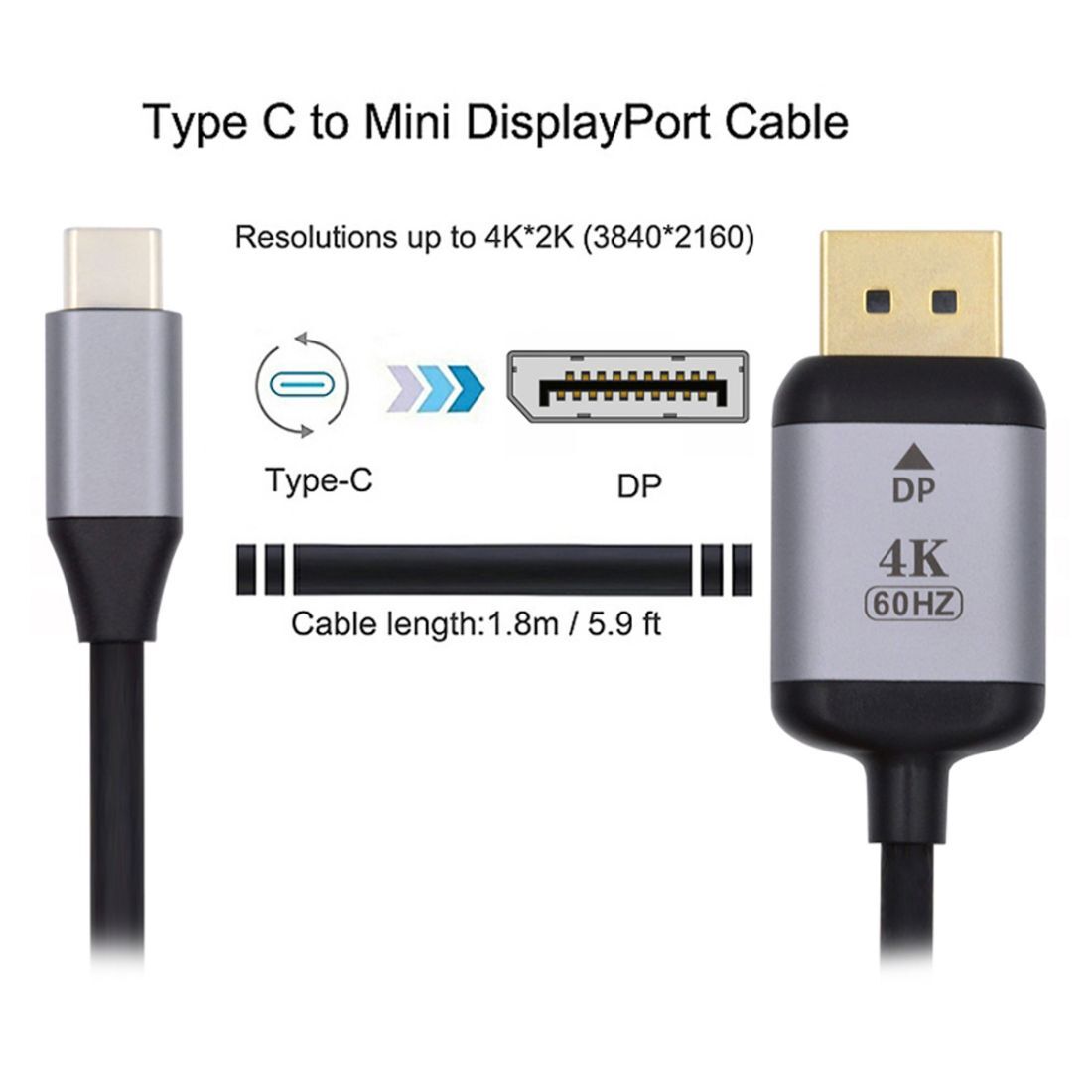 CY USB 3.1 USB-C Type C Source to HDMI HDTV 4K Monitor Cable for Laptop 1.8m