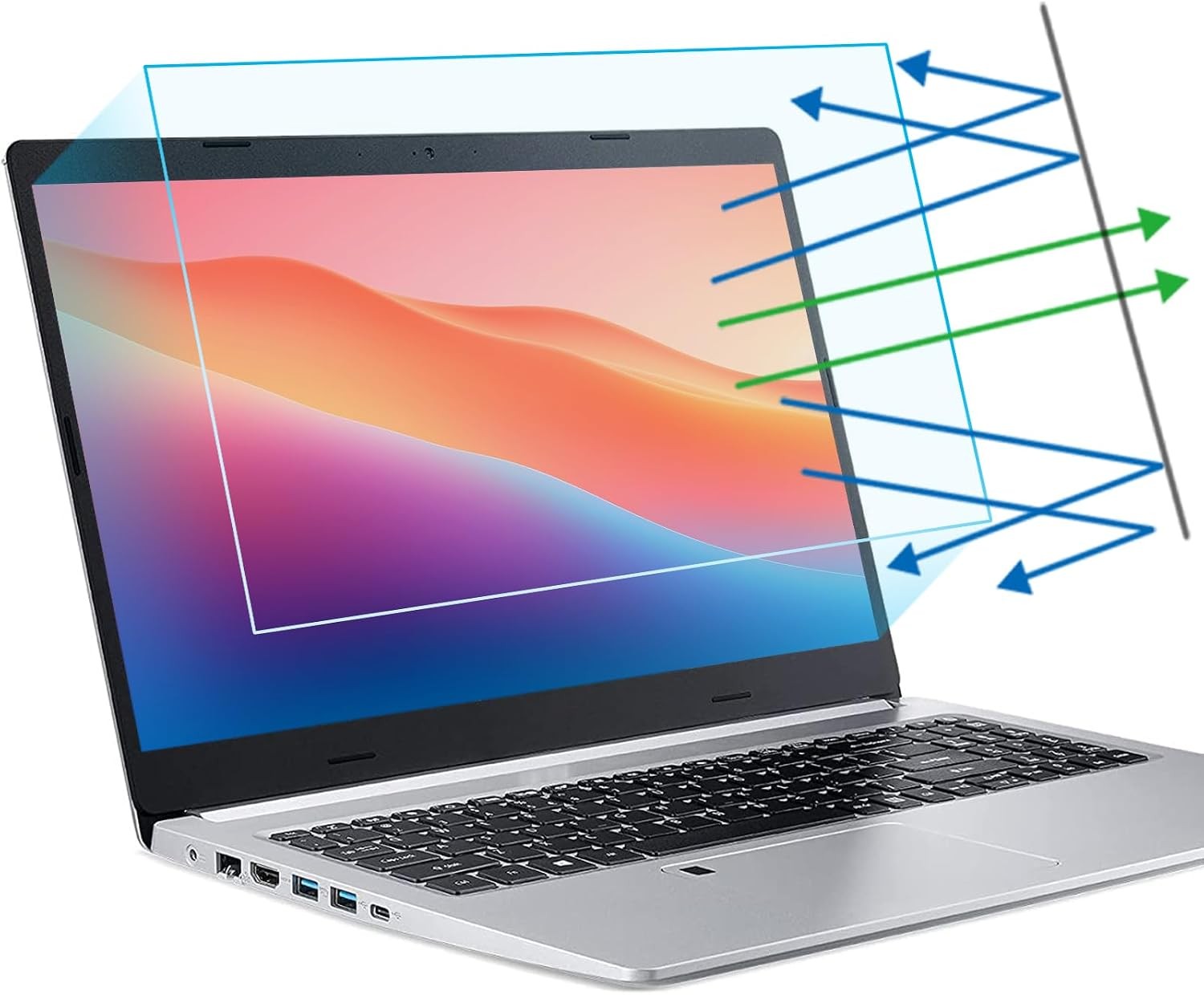 2 PCS 14" Laptop Anti Blue Light Anti Glare Matte Screen Protector Compatible wi