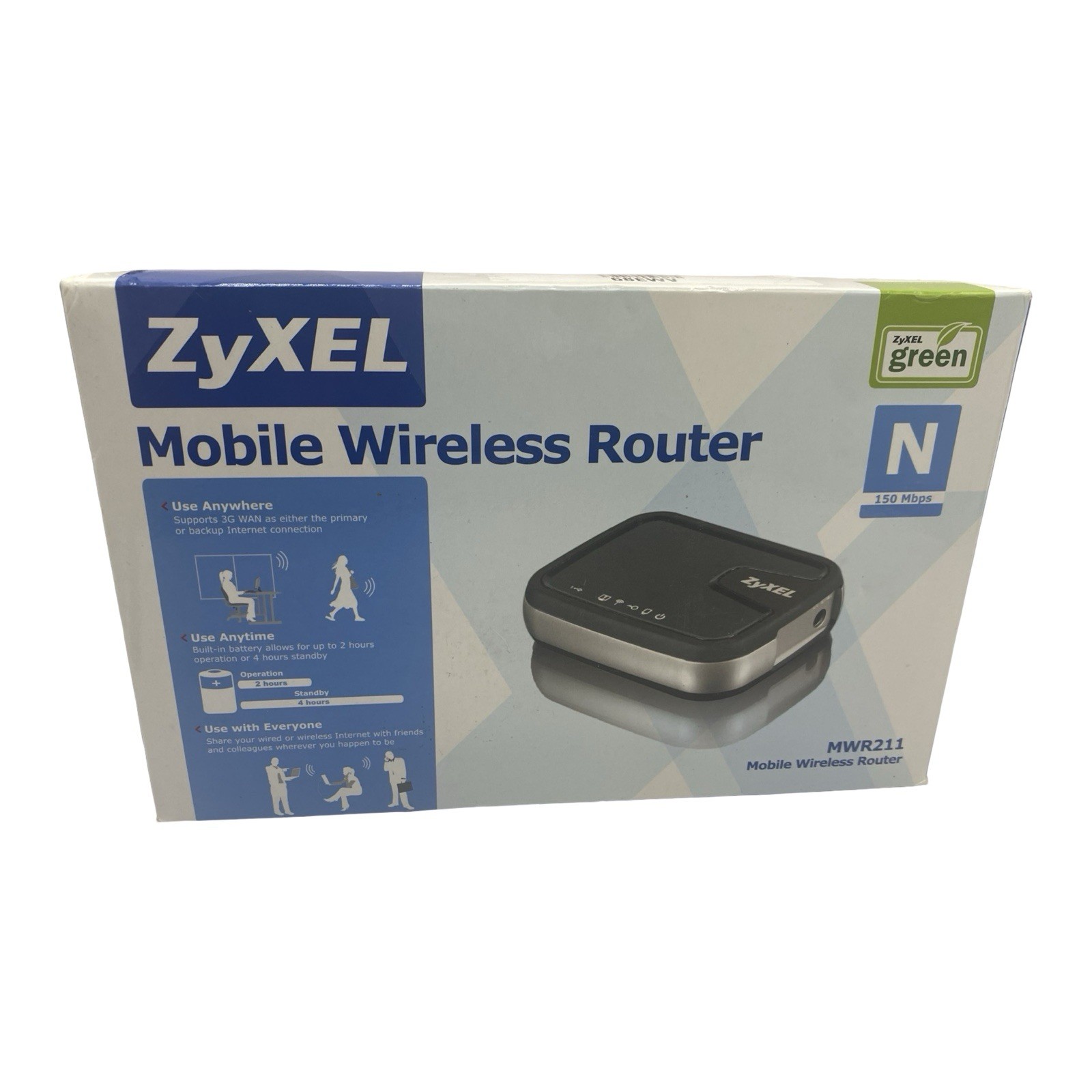 ZyXel MWR222 Mobile Wireless Router New Open Box MWR211 150 Mbps