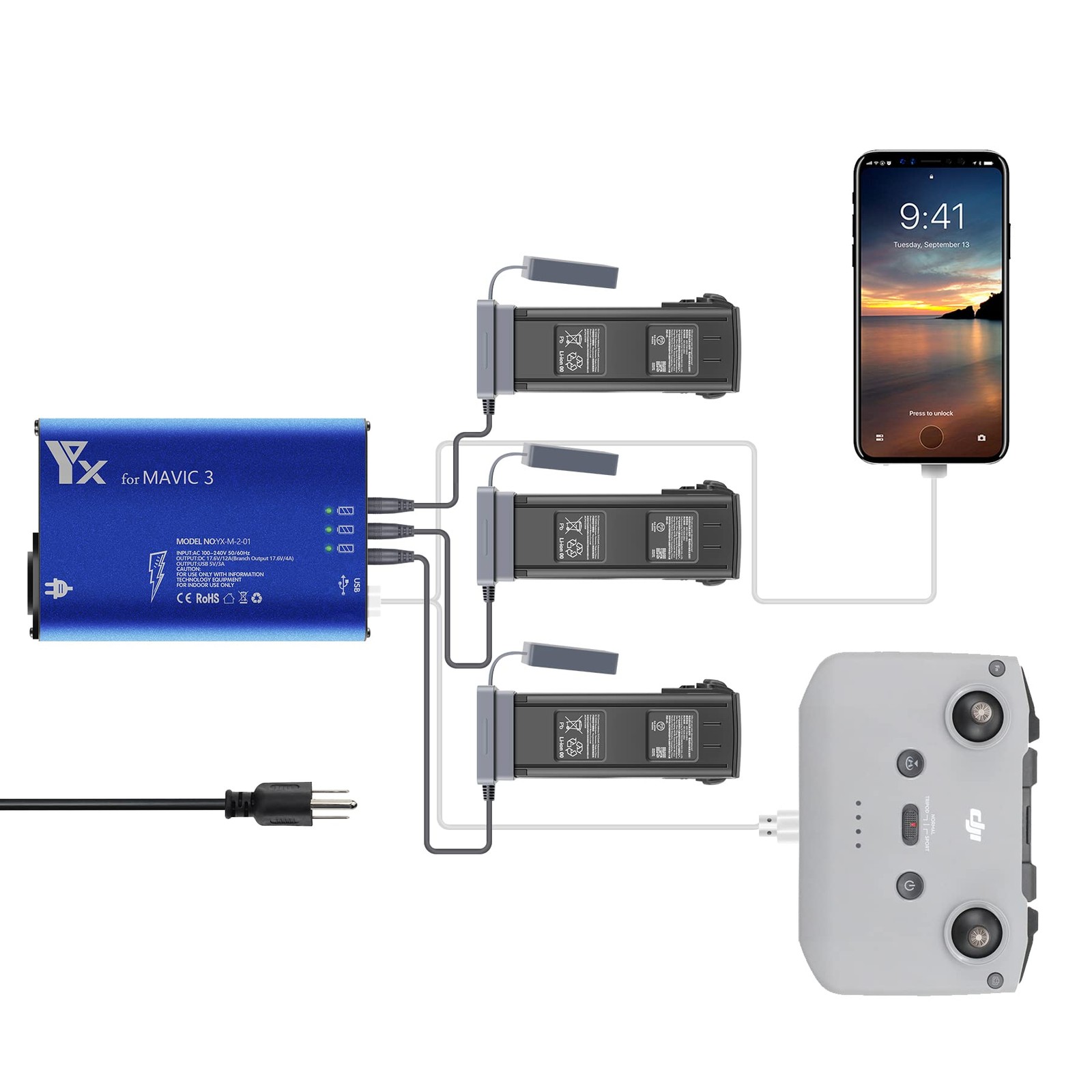 Hanatora Parallel Charger DJI Mavic 3/Cine/Classic/Pro/Enterprise Battery,Rapid