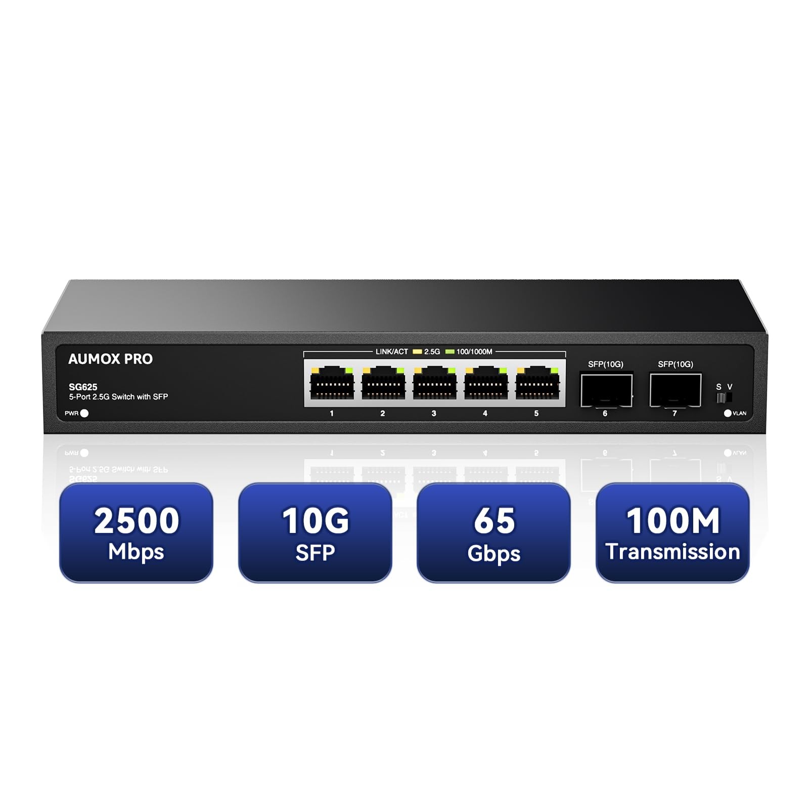 7Port 2.5G Unmanaged Ethernet Switch 5x2.5G 2x10G SFP+ 65Gbps Metal Hub