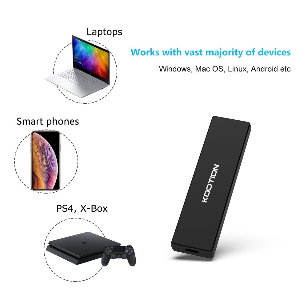 250GB Portable SSD Type‑C/Type‑A, 900MB/s High Speed External Solid State Drive