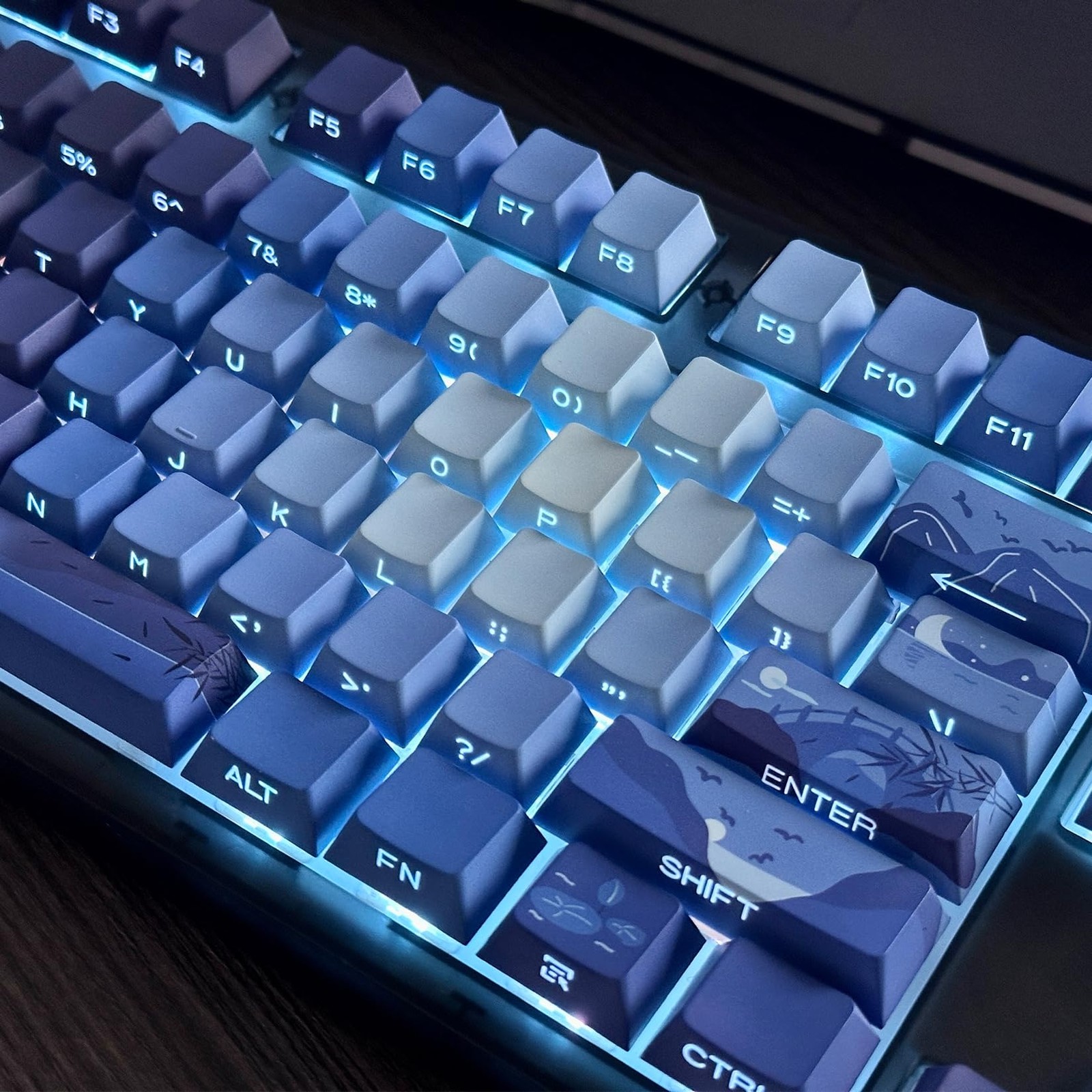 PBT Moonlit Keycaps Custom Dark Blue Shine Through Cherry Profile 128 Keys