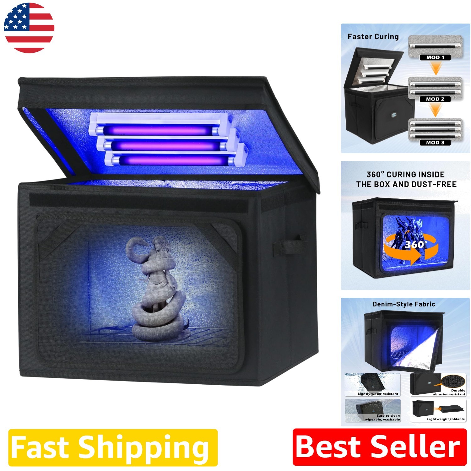 UV Resin Curing Light Box - 365nm, Large Size, Sturdy Iron Frame, Visual Window